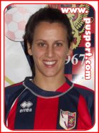 Cinzia Insinna