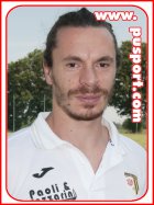 Leonardo Manfredi