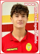 Gianluca Oliva