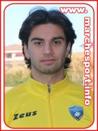 Matteo Beotti